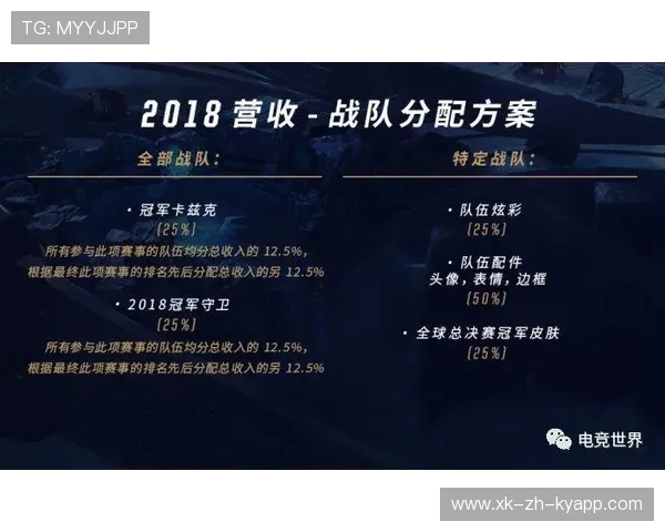 IG与清华体育学科联合推出电竞战术公开课，清华电竞系的分数线是多少
