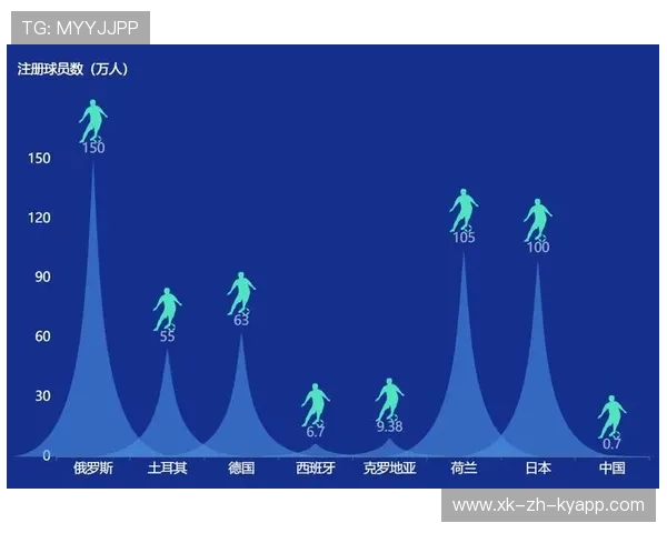 中国足球俱乐部经营模式多样化，中国足球俱乐部经营模式多样化分析